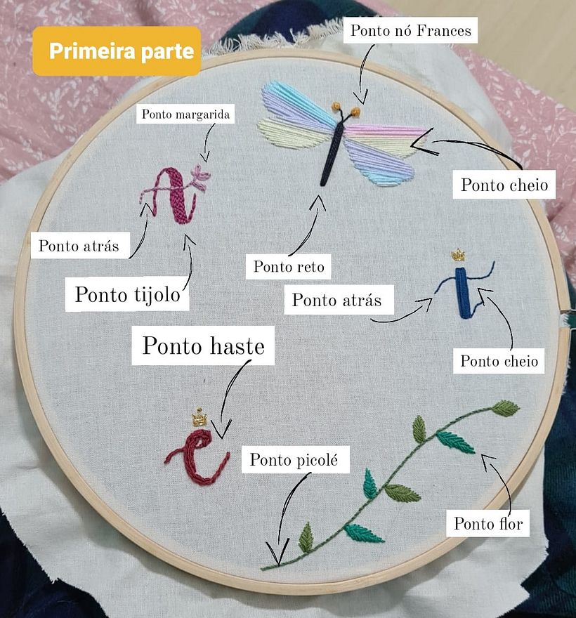 Meu projeto do curso: Técnicas básicas para bordado de letras 4