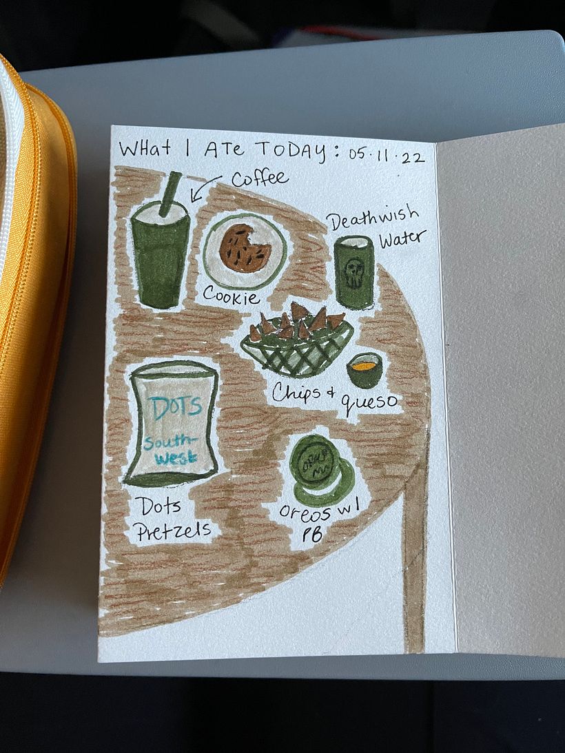 My project for course: Illustrated Life Journal: A Daily Mindful Practice 3