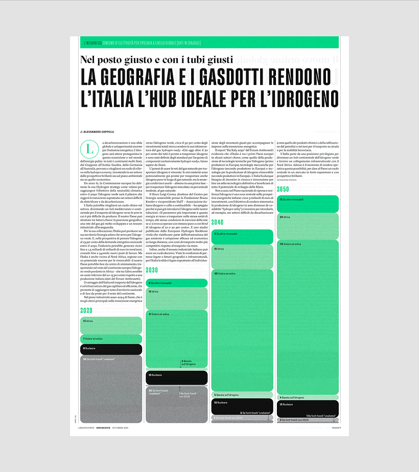 Greenkiesta 4