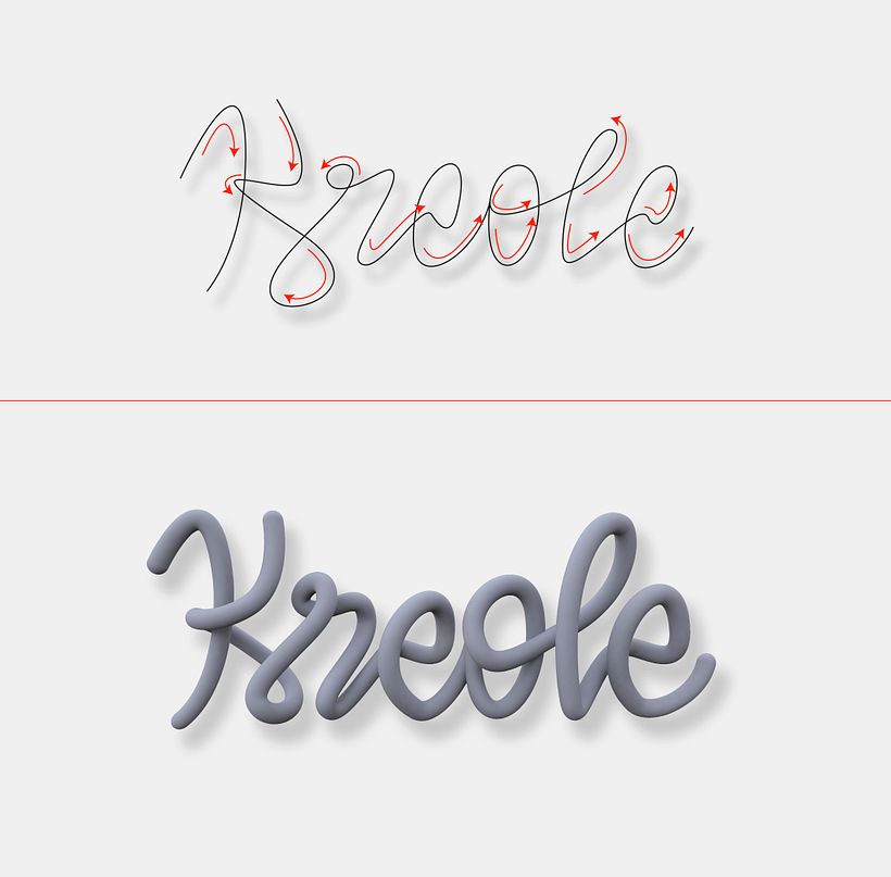 Dirección de la tipografía y aplicación del efecto Sweep en Cinema 4D