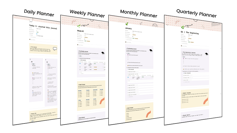 Gratitude Journal Notion Template 5