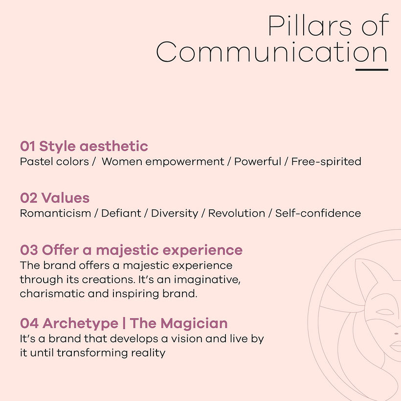 4 Pillars of Communication
