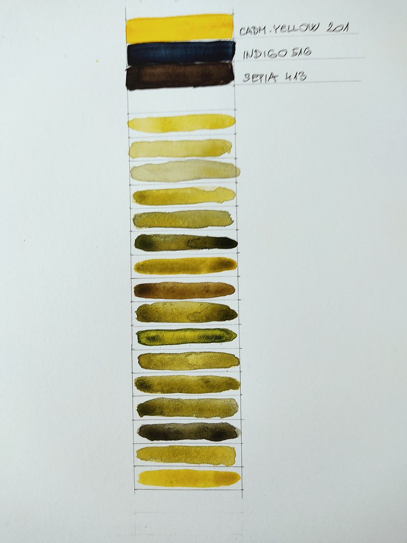 My project for course: Watercolor Travel Journal 3