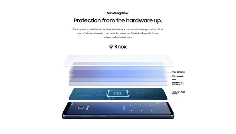 Samsung - Galaxy Note 9 6