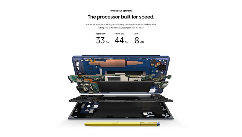 Samsung - Galaxy Note 9 7