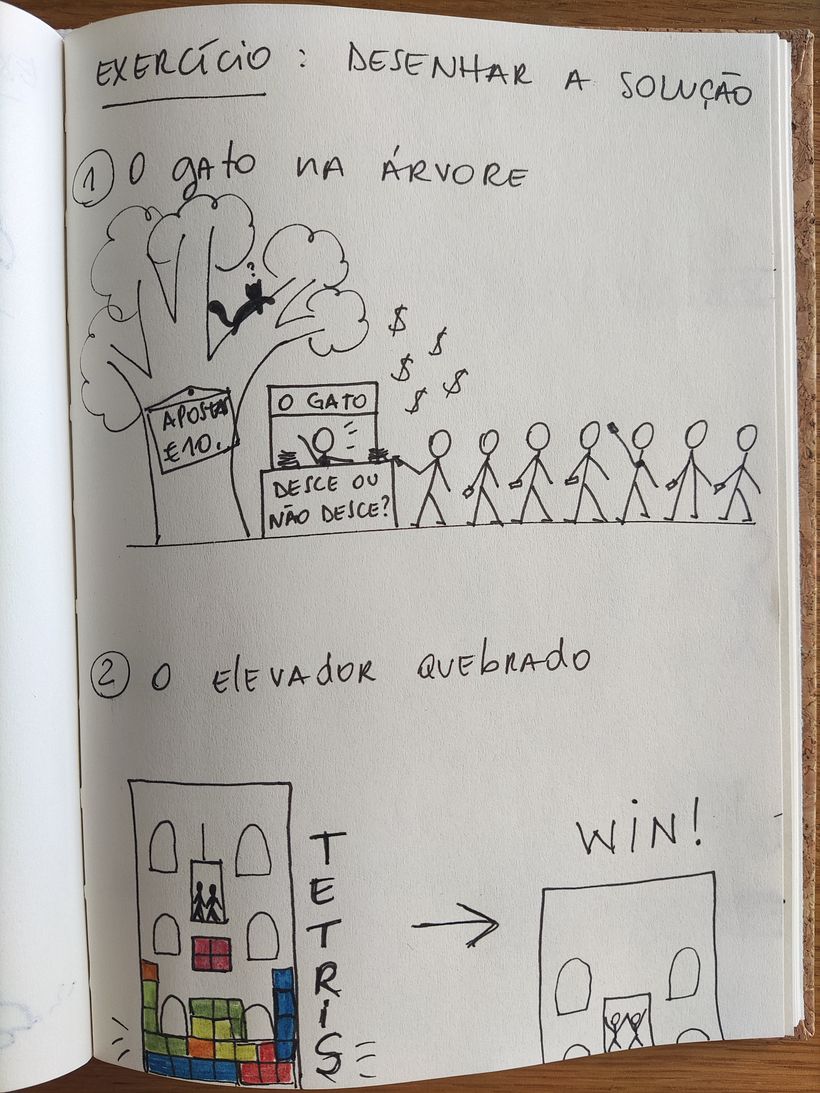 problem solutions