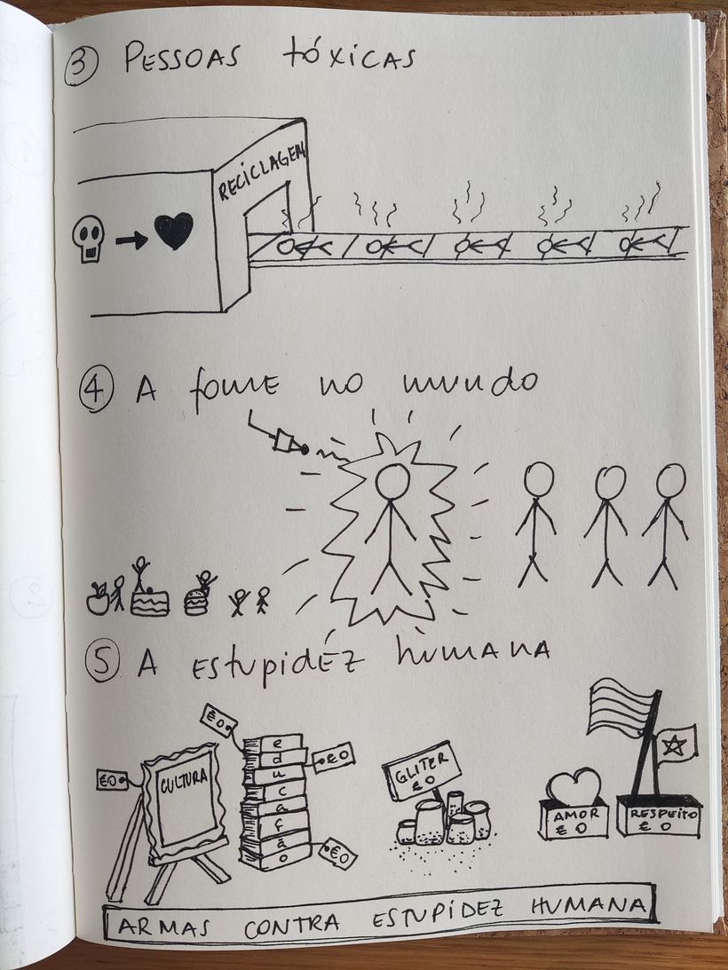problem solutions