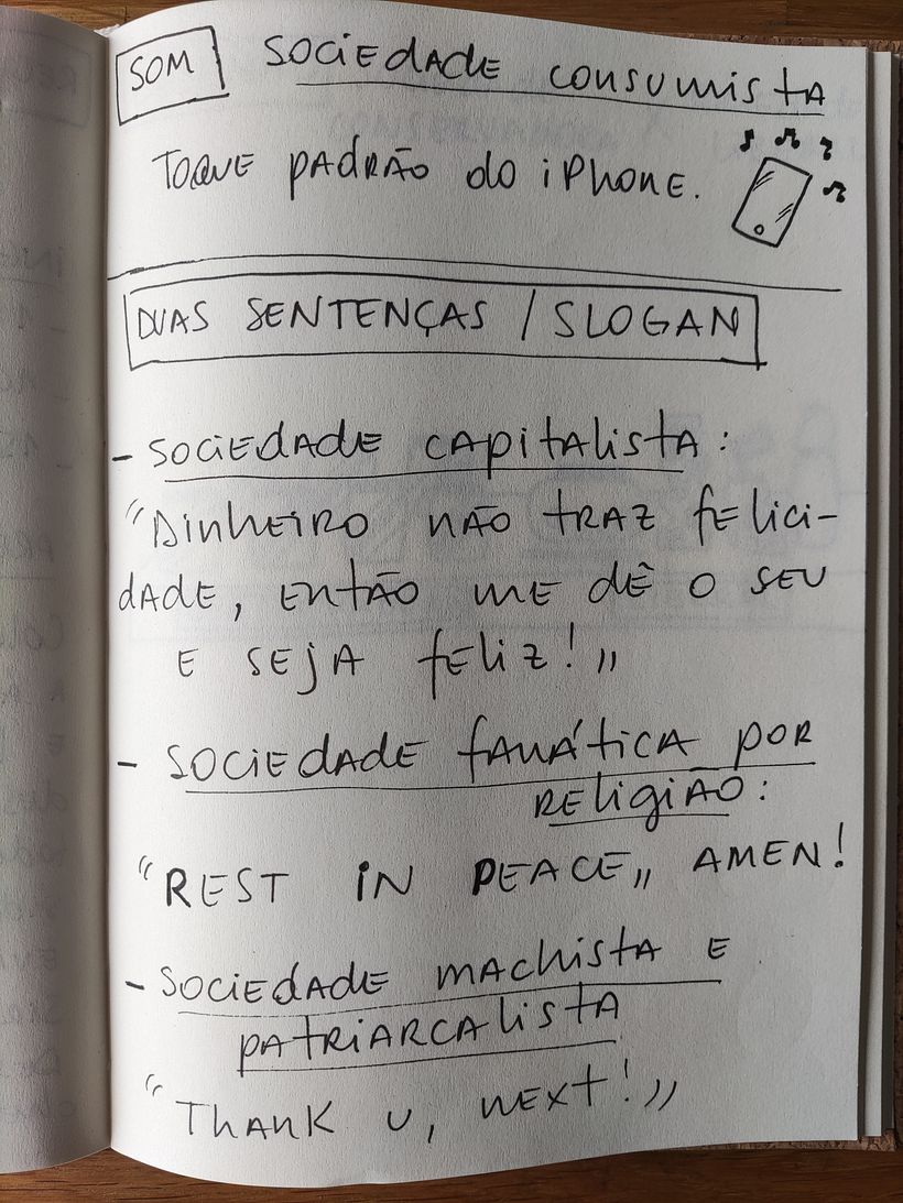 modern societies