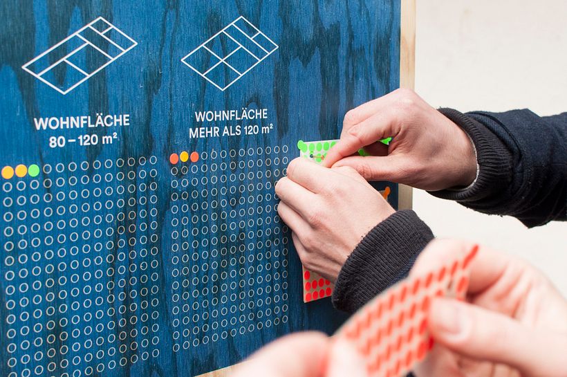 Interactive Bubble Method on the Topic of Sufficiency for Präsidialdepartement, Basel-Stadt 8