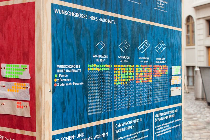 Interactive Bubble Method on the Topic of Sufficiency for Präsidialdepartement, Basel-Stadt 11