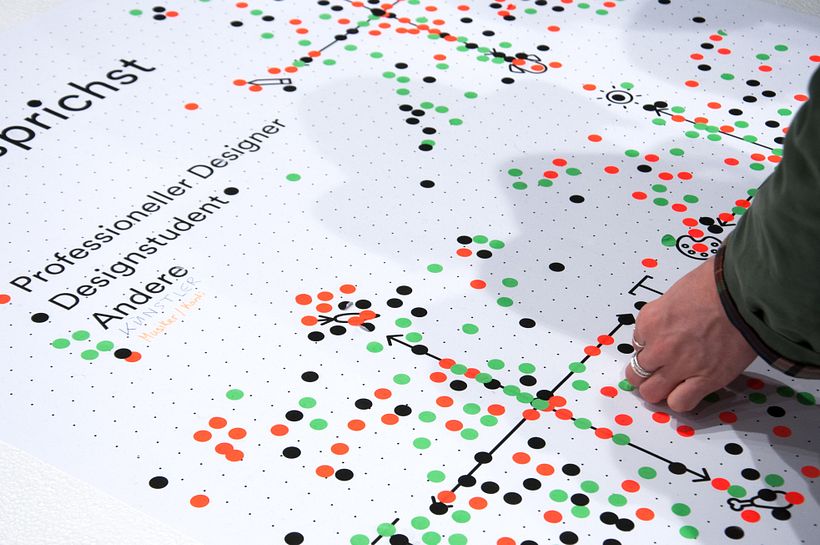 Visually Analysing the Creative Community 6