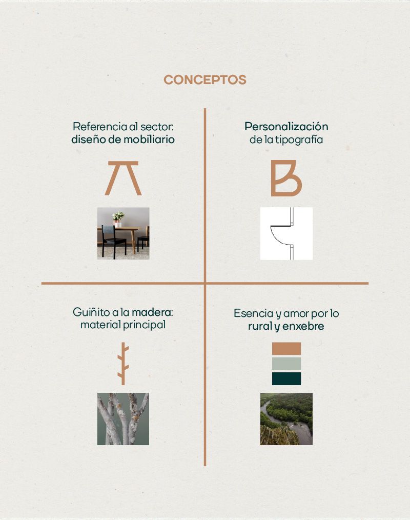 Abraite 8