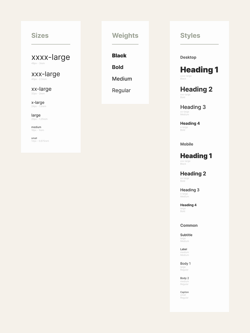 Type scale