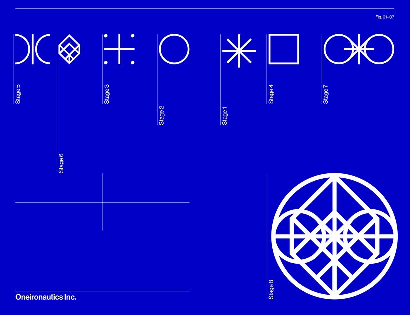 Rather than a traditional chapter index, the contents are designed as a scientific diagram for each 'stage' of the story.