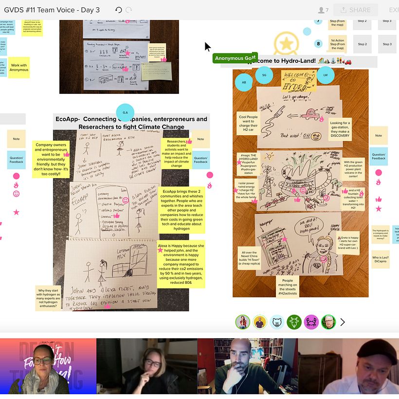 Remote Design Sprints @GVDS Global Virtual Design Sprints 8