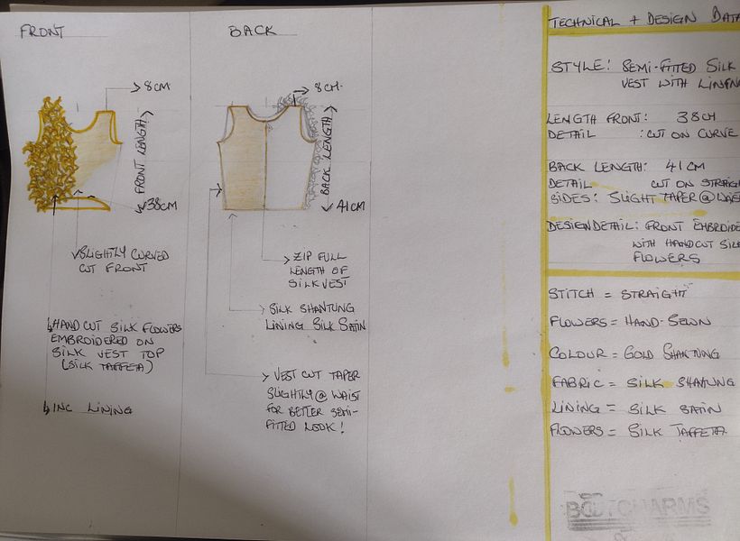 TECH/DESIGN SPEC 2
