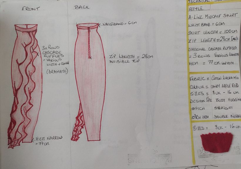 TECH/DESIGN SPEC 3