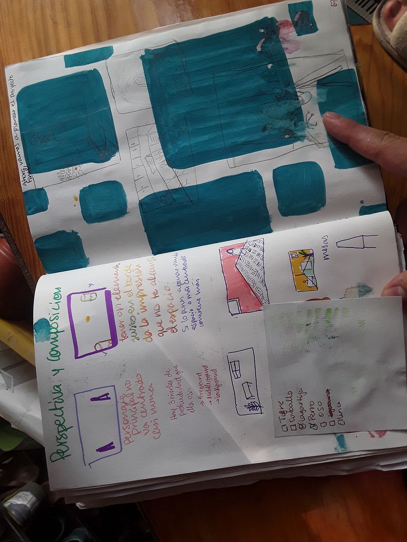 Mi proyecto del curso: Sketchbook para explorar tu estilo de dibujo 5