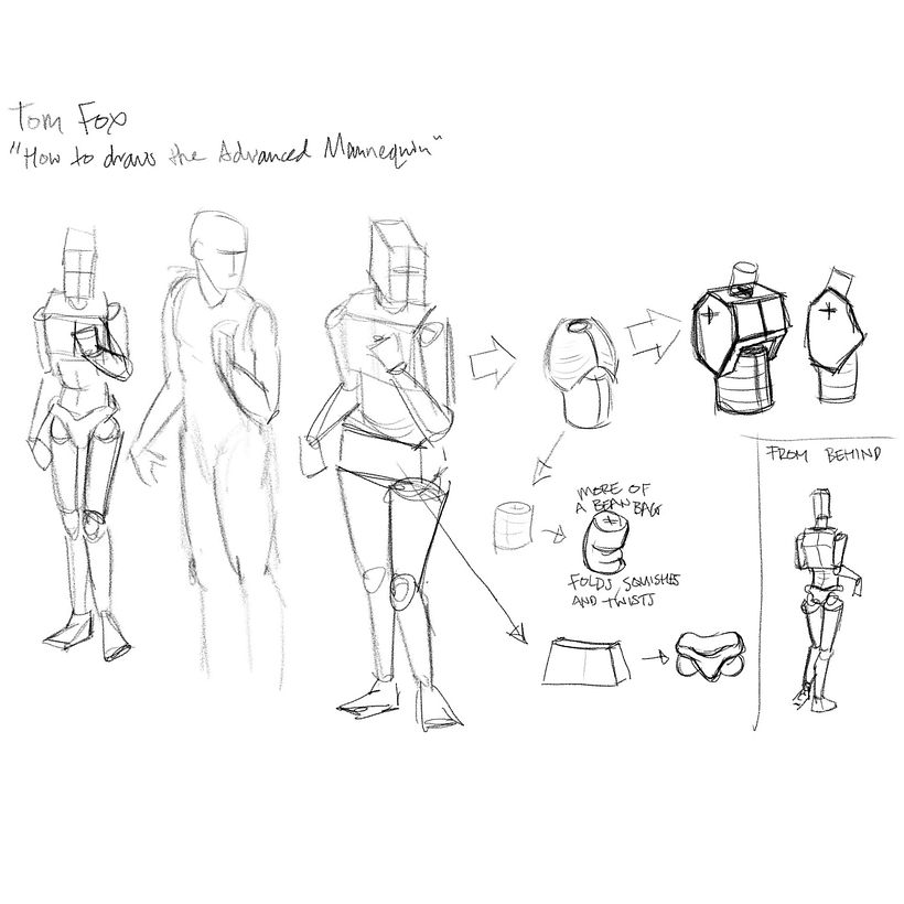 How to draw the advanced mannequin