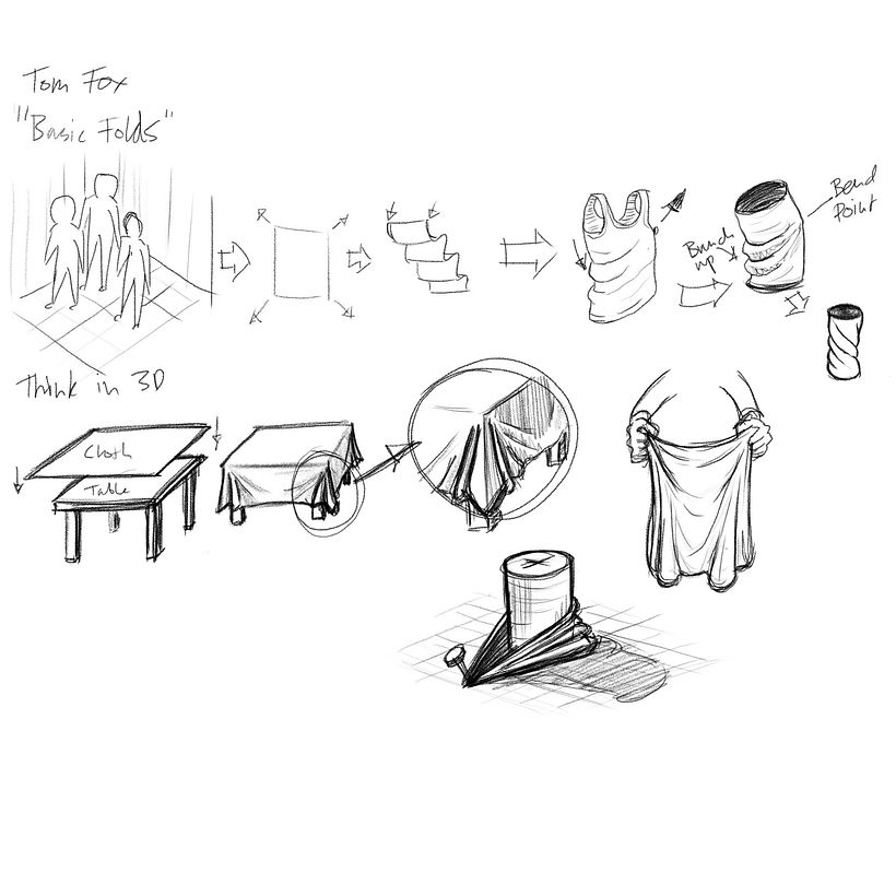 Basic folds (drawing fabric)