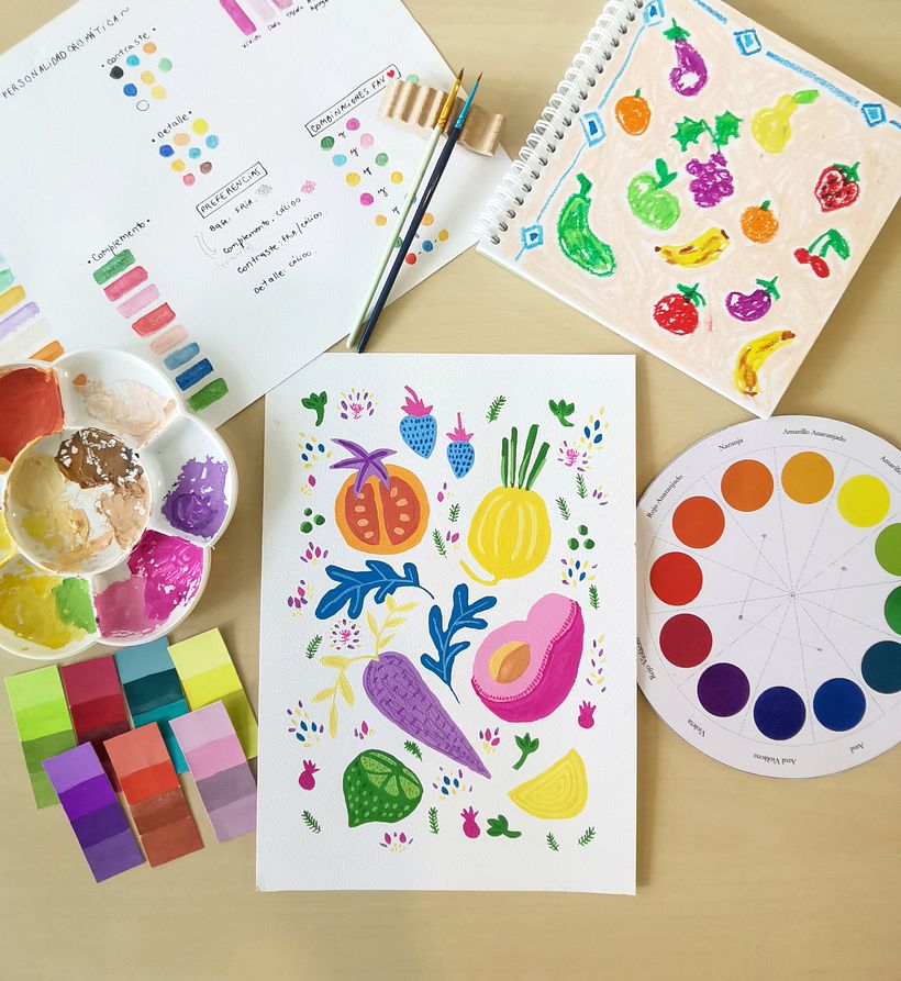 Mi personalidad cromática. 