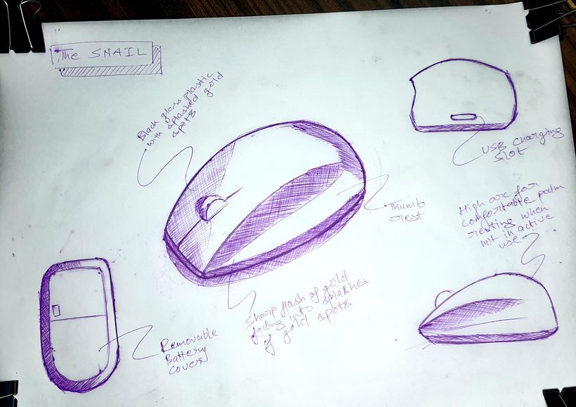 My project for course: Introduction to Product Design Sketching 1