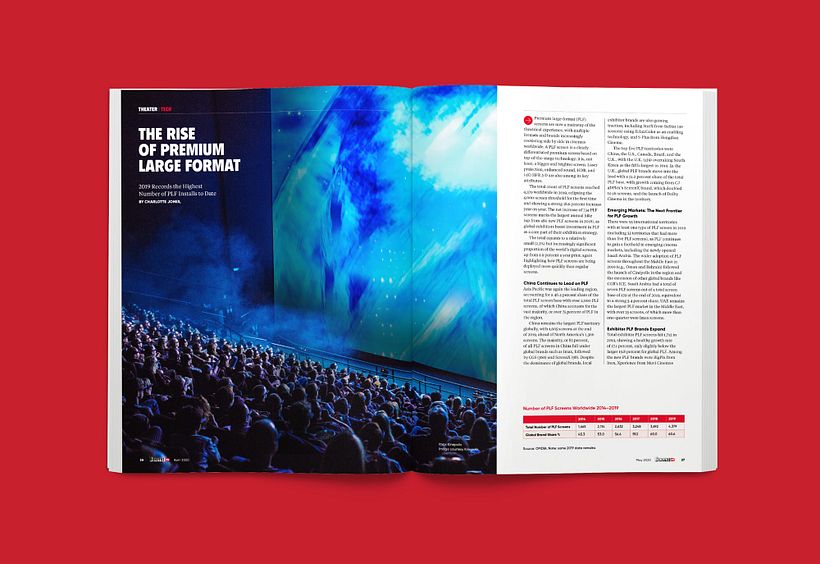 Boxoffice Pro: Redesigning a 100-year-old film industry publication 6