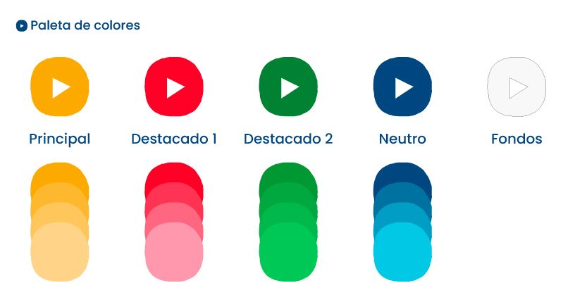 Juegos ODS 2