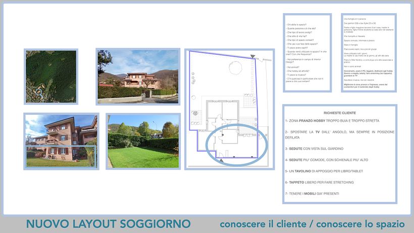 01-CONOSCERE IL CLIENTE / CONOSCERE LO SPAZIO