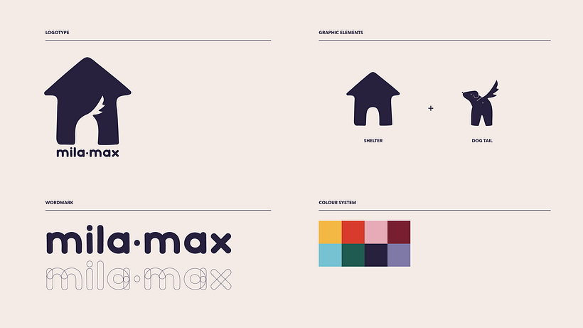 Mila·Max | concept & branding 8