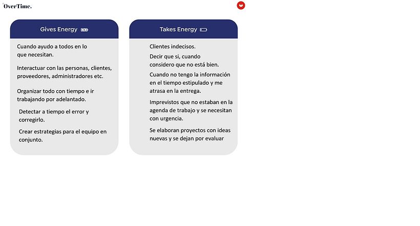 Mi proyecto del curso: Liderazgo para creativos: Team Operativo 4