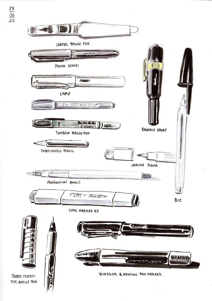 Materiales que tengo en mi mesa de trabajo 