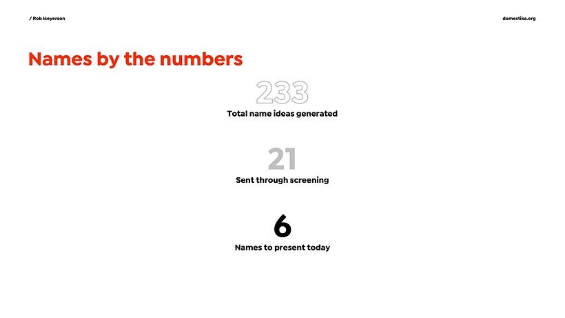 In real projects, these numbers would likely be higher (depending on the category, etc.)