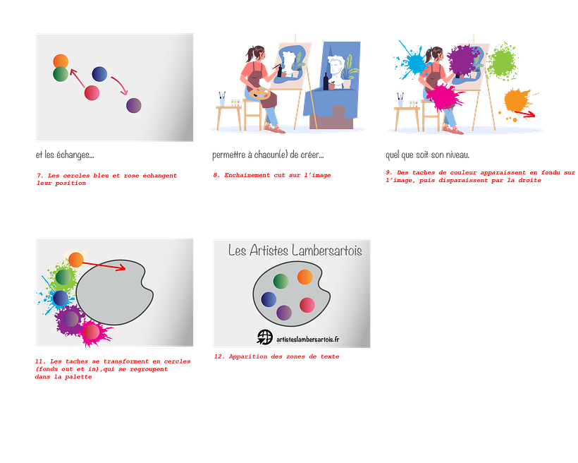 Storyboard 2