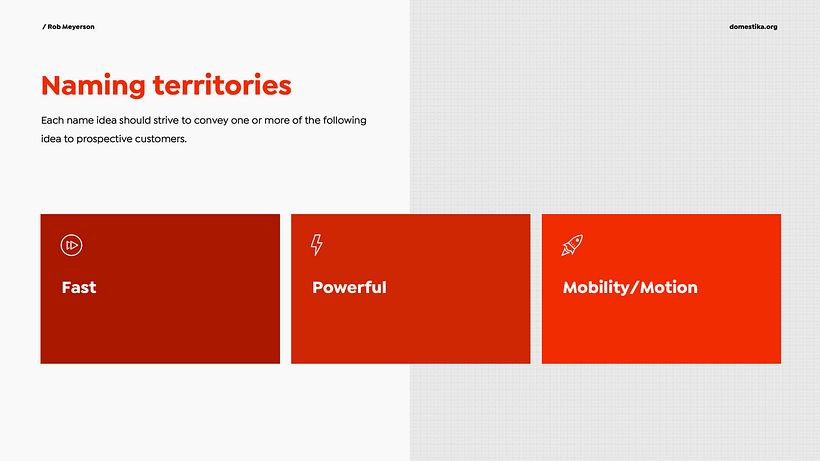 Naming brief: Naming territories