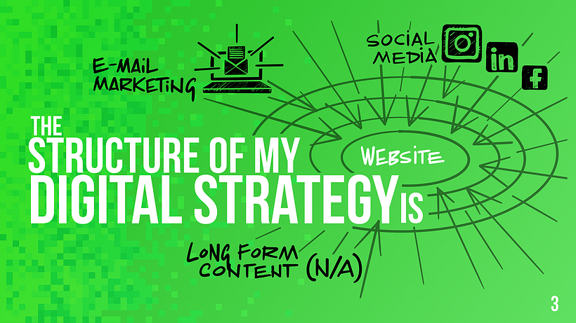  Estrategia de marketing digital: MEDIUM CREATIVE FACILITATION 6