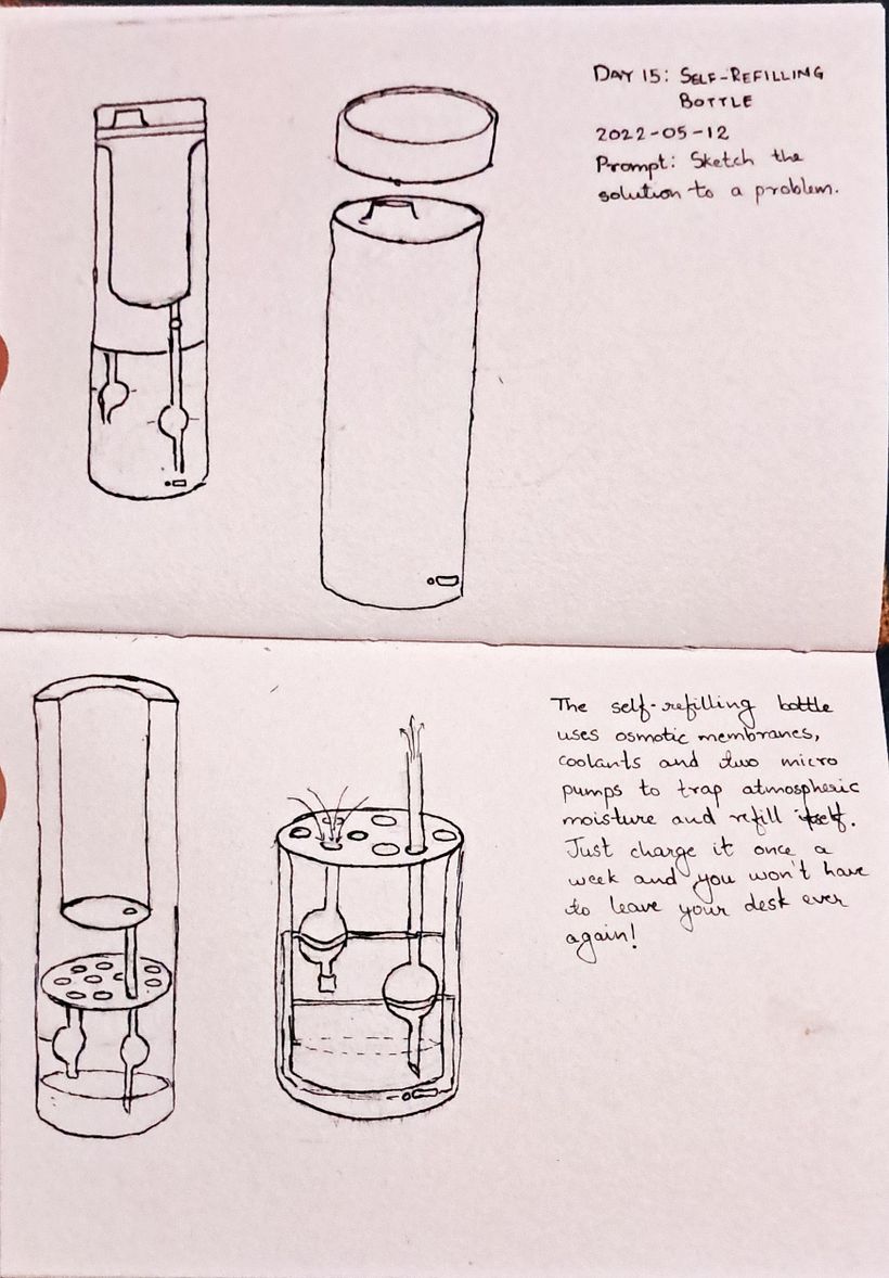 Day 15: Self-refilling bottle; Prompt: Sketch the solution to a problem