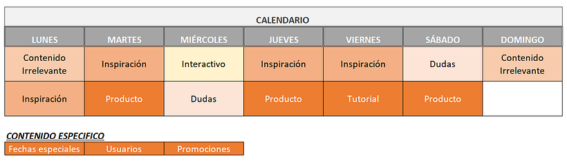 Calendario semanal