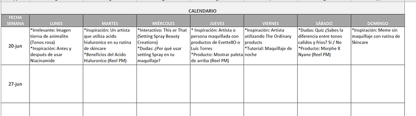 Planificación de contenido semanal
