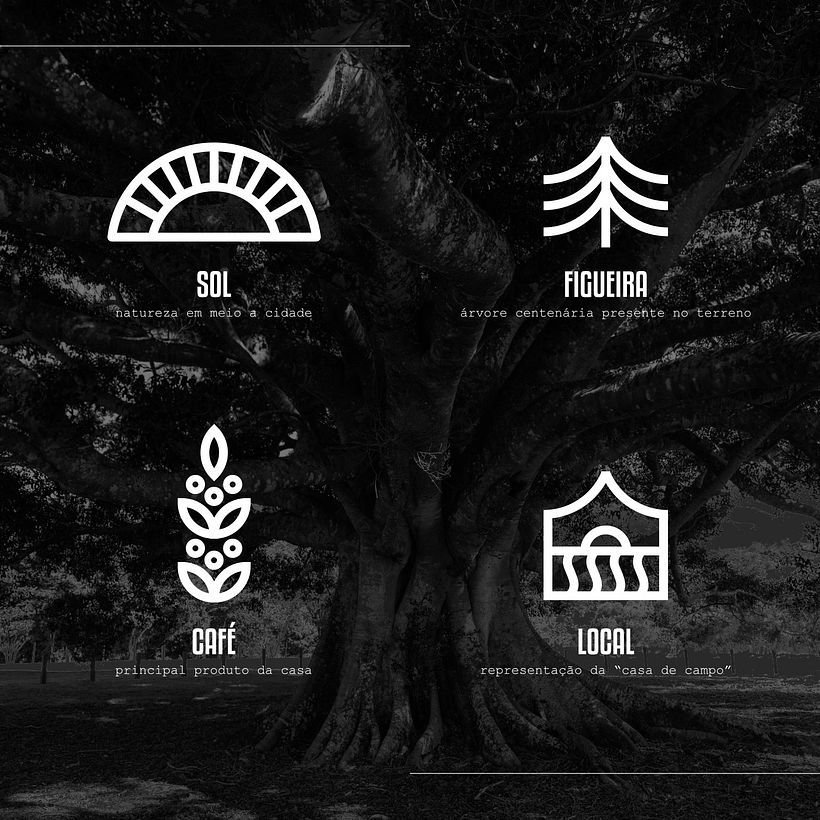 Café 308 - Visual Identity 2
