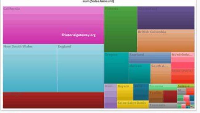 Mi proyecto del curso: Introducción a la visualización de datos 11