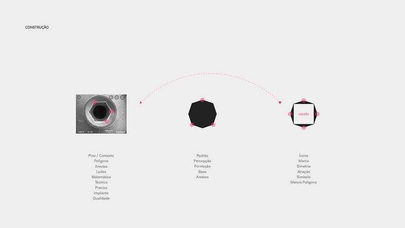 O símbolo surge a partir de um pino de implante  |  The symbol appears from an implant pin.