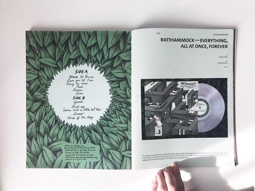 The cover was selected and published on the Design Magazine “Brand”