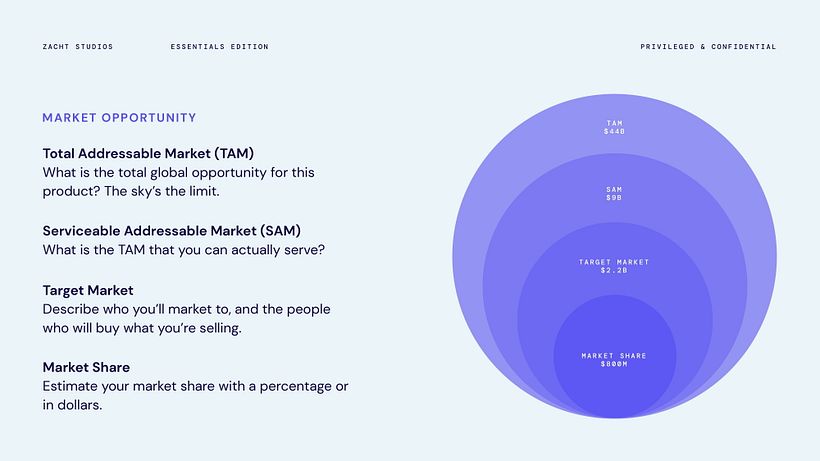 VC Pitch Deck Template 12