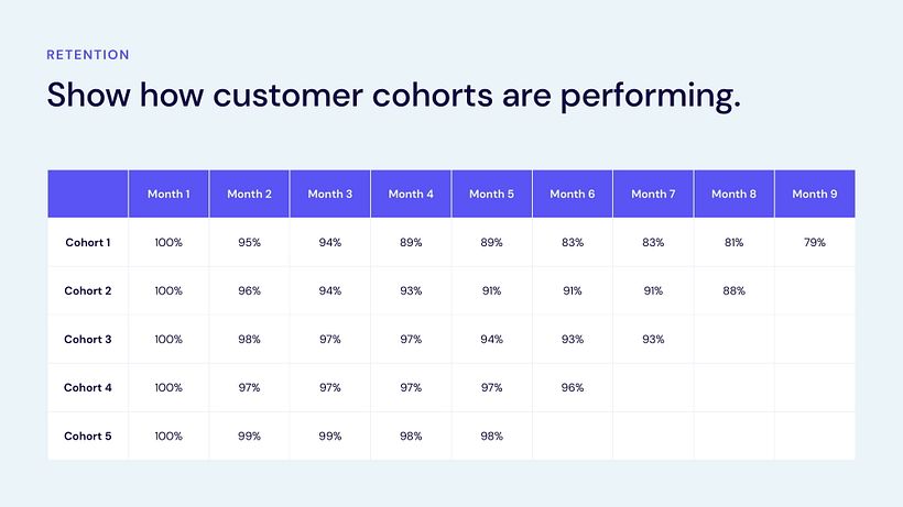 VC Pitch Deck Template 14