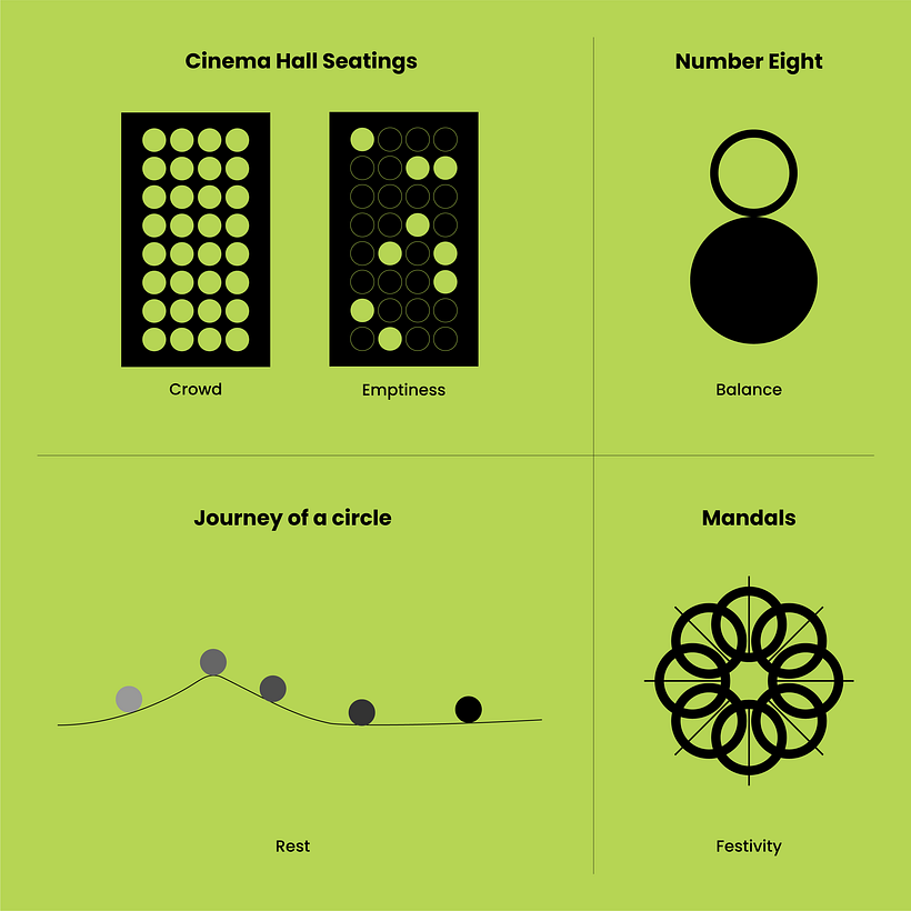 Amit Bisht: Graphic Design for Beginners 4