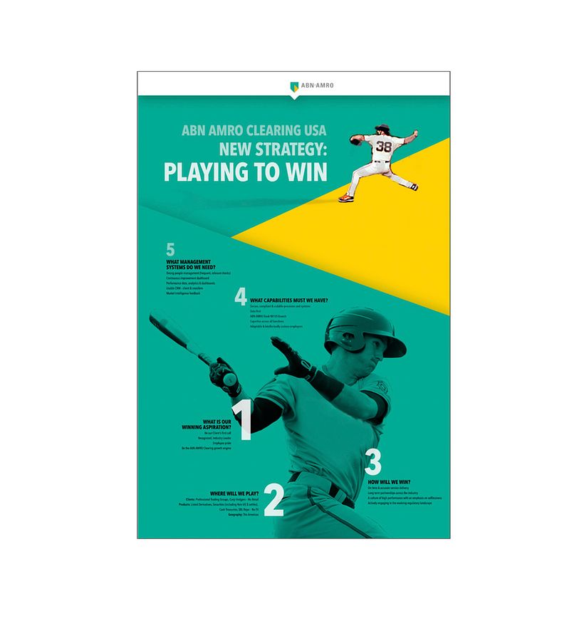 Internal Communications Campaign 14