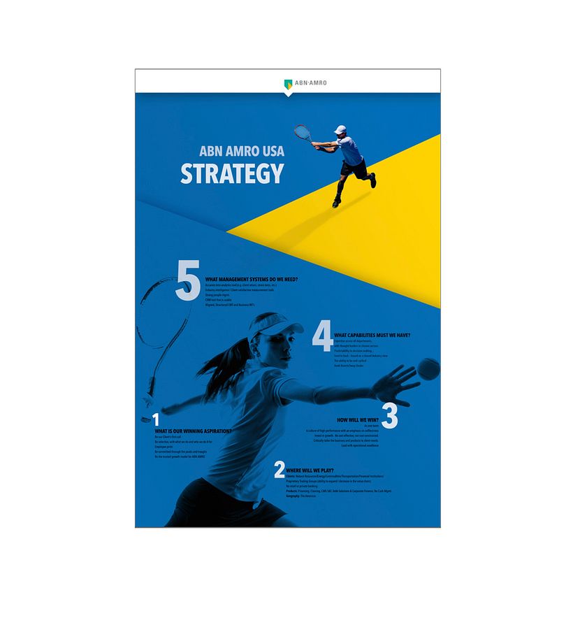 Internal Communications Campaign 13