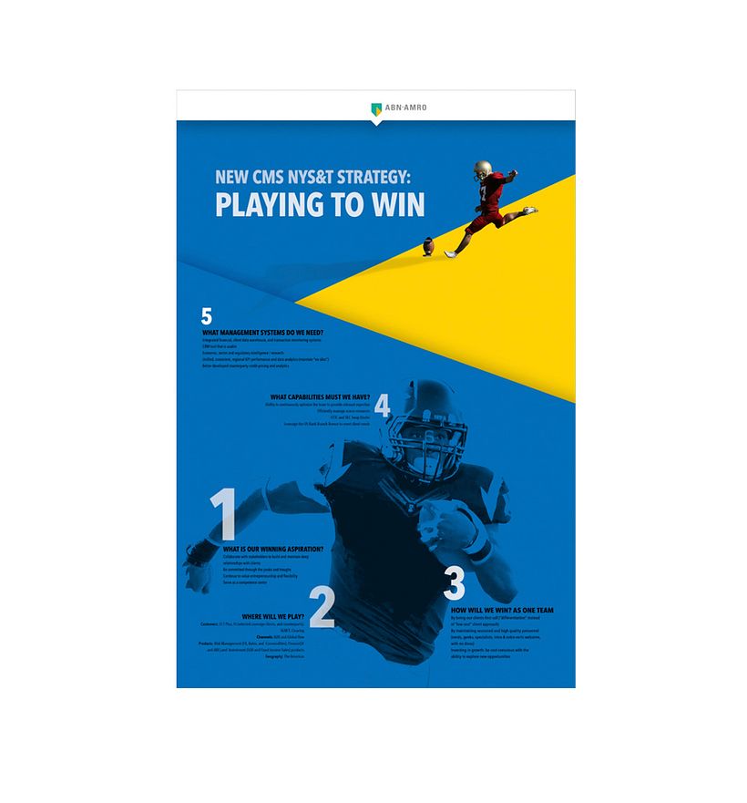 Internal Communications Campaign 15