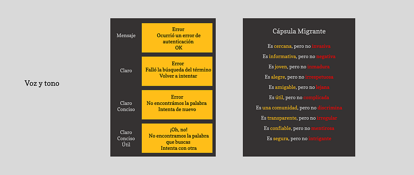 Cápsula Migrante, una app para migrantes informados 12